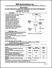 datasheet for 30KW90A by 