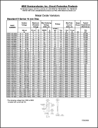 datasheet for MDE-14D301K by 