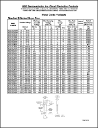 datasheet for MDE-20D680K by 