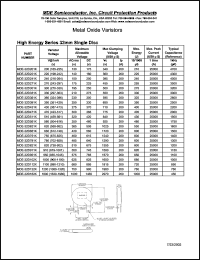 datasheet for MDE-32D951K by 