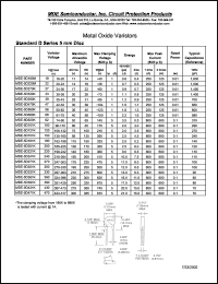 datasheet for MDE-5D301K by 