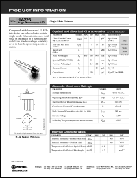 datasheet for 1A225 by 