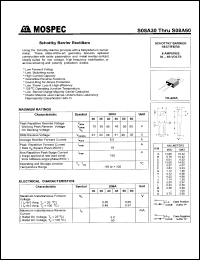 datasheet for S08A35R by 