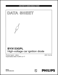 datasheet for BYX133GPL by Philips Semiconductors