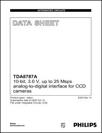 datasheet for TDA8787AHL by Philips Semiconductors