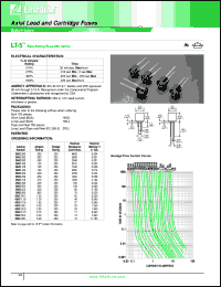 datasheet for 0662.050HXLL by 