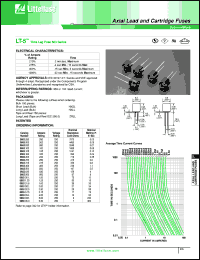 datasheet for 0663.050HXLL by 