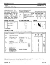 datasheet for BT139X-600H by Philips Semiconductors