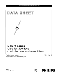 datasheet for BYD71A by Philips Semiconductors