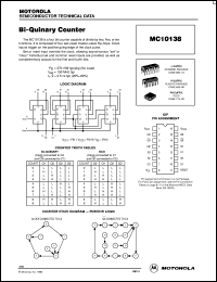 datasheet for MC10138FN by ON Semiconductor