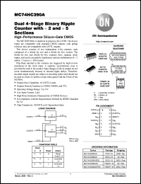datasheet for MC74HC390AFEL by ON Semiconductor