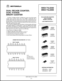 datasheet for SN74LS393D by ON Semiconductor