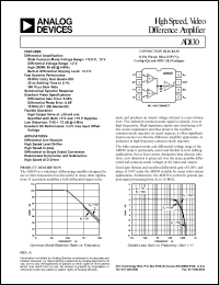 datasheet for AD830AN by Analog Devices