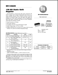 datasheet for MC14562BCP by ON Semiconductor