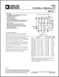 datasheet for AD7524BQ by Analog Devices