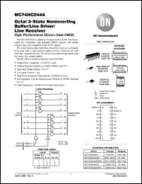 datasheet for MC74HC244ADT by ON Semiconductor