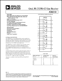 datasheet for ADM5180JN by Analog Devices