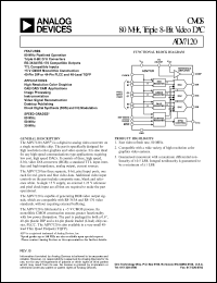 datasheet for ADV7120KN80 by Analog Devices