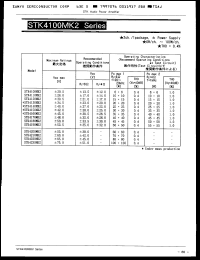 datasheet for STK4120MK2 by SANYO Electric Co., Ltd.