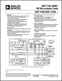datasheet for ADSP-21062KS-133 by Analog Devices