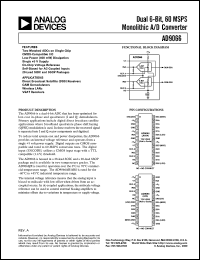 datasheet for AD9066AR by Analog Devices