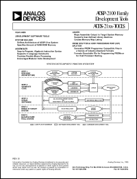 datasheet for ADDS-2101-EZ-KIT by Analog Devices