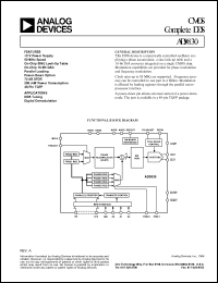 datasheet for AD9830AST by Analog Devices