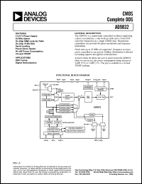 datasheet for AD9832BRU by Analog Devices