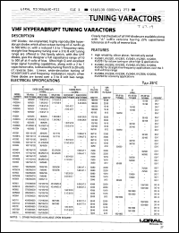 datasheet for KV2501A by 