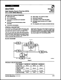 datasheet for AM7201-50RC by AMD (Advanced Micro Devices)