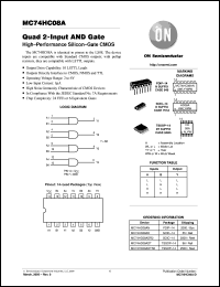 datasheet for MC74HC08ADTR2 by ON Semiconductor