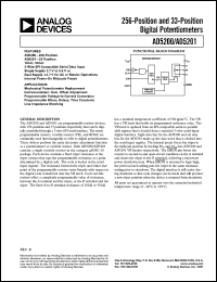 datasheet for AD5201BRM10-REEL7 by Analog Devices