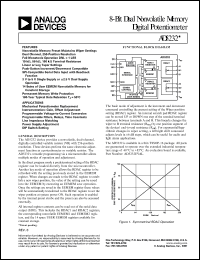 datasheet for AD5232BRU10-REEL by Analog Devices