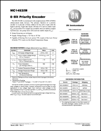 datasheet for MC14532BCP by ON Semiconductor