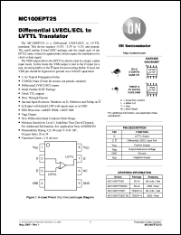 datasheet for MC100EPT25D by ON Semiconductor