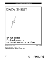 datasheet for BYV95A by Philips Semiconductors