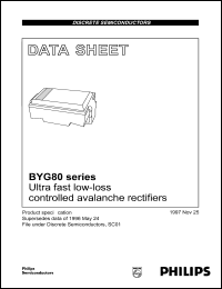 datasheet for BYG80A by Philips Semiconductors