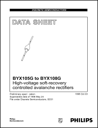 datasheet for BYX105G by Philips Semiconductors
