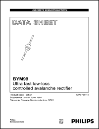 datasheet for BYM99 by Philips Semiconductors
