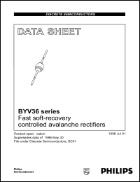 datasheet for BYV36A by Philips Semiconductors