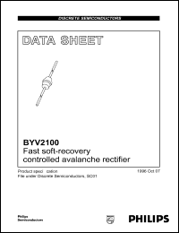 datasheet for BYV2100 by Philips Semiconductors