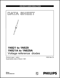 datasheet for 1N825A by Philips Semiconductors