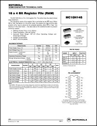 datasheet for MC10H145FN by ON Semiconductor
