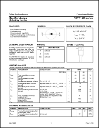 datasheet for PBYR1040 by Philips Semiconductors