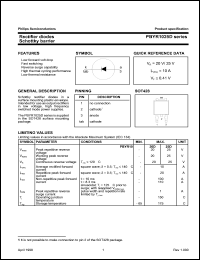 datasheet for PBYR1020D by Philips Semiconductors