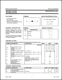 datasheet for PBYR1060 by Philips Semiconductors