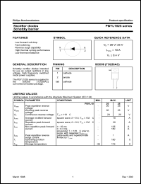 datasheet for PBYL1025 by Philips Semiconductors