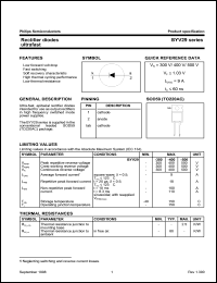 datasheet for BYV29-400 by Philips Semiconductors