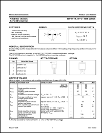datasheet for BYV116-25 by Philips Semiconductors