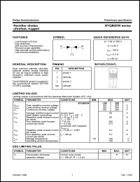 datasheet for BYQ60EW-200 by Philips Semiconductors